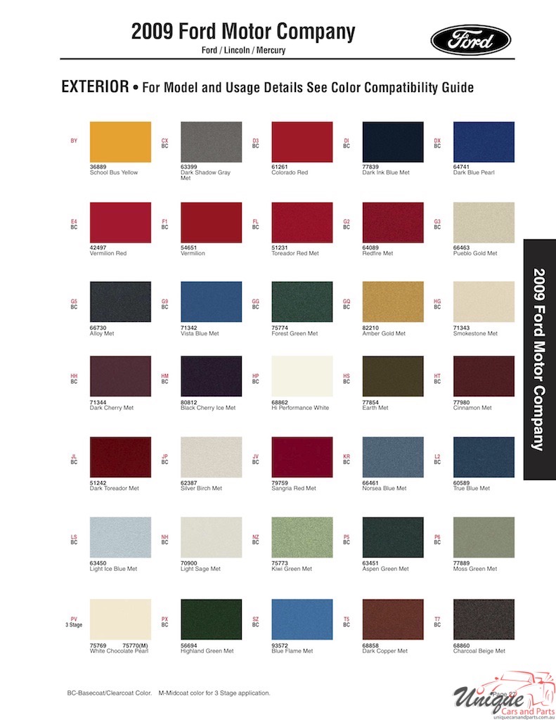 2009 Ford Paint Charts Sherwin-Williams